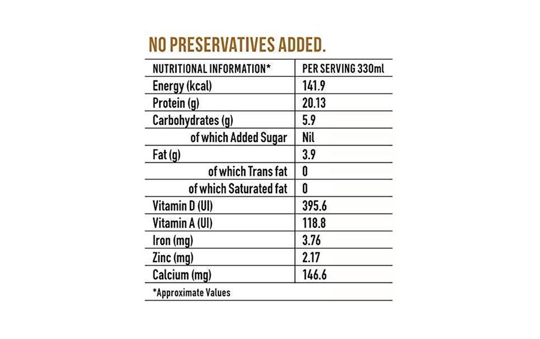 Za Go Body Buddy Protein Shake, Caramel Coffee Flavour   Bottle  330 millilitre